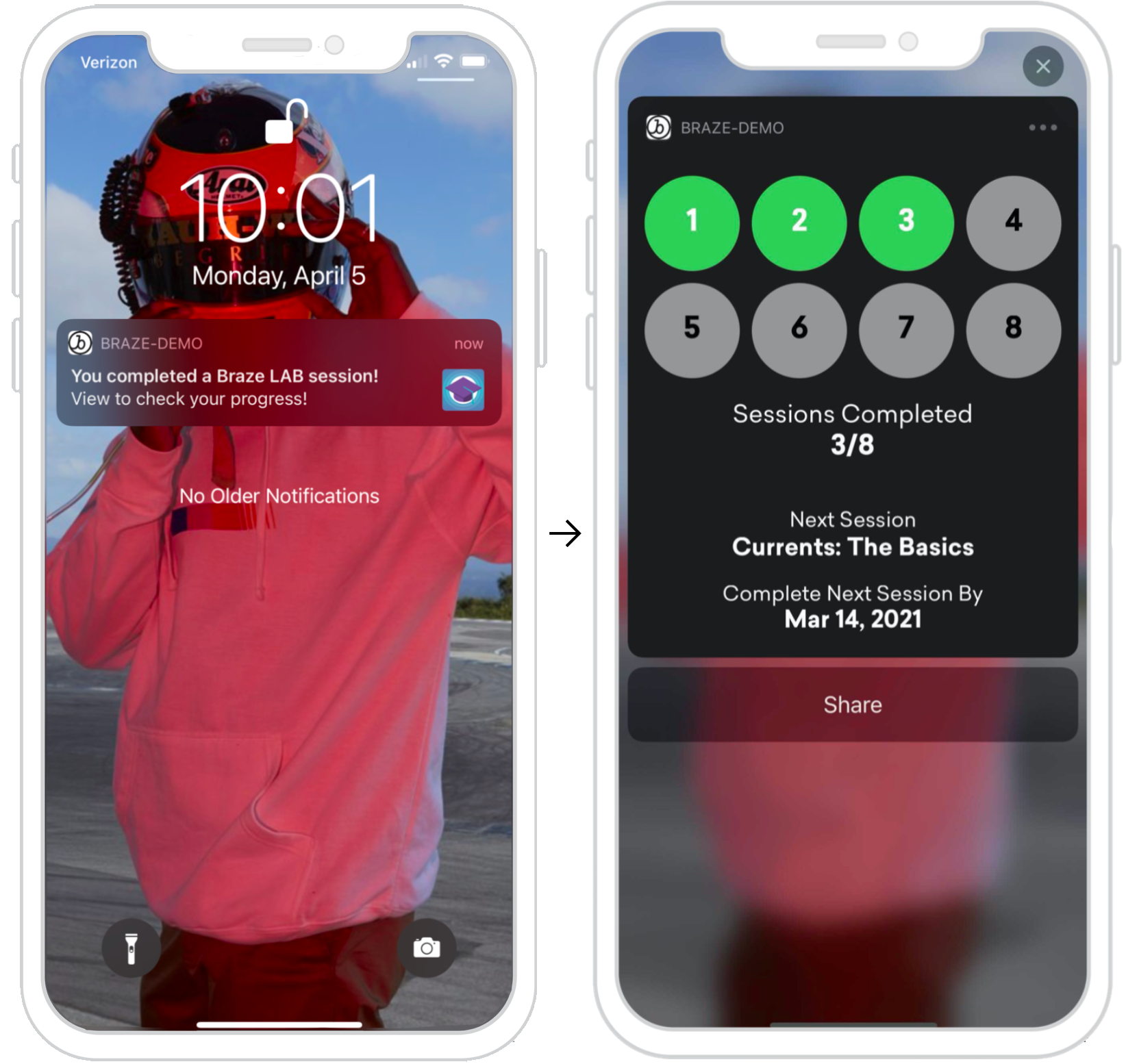 2 台の iPhone を並べて表示。最初の iPhone には、プッシュメッセージの展開されていないビューが表示されます。2台目の iPhone には、プッシュメッセージの展開されたバージョンが表示されます。コースの進行状況、次のセッション、次のセッションの期限を示す「進捗」ショットが表示されます。